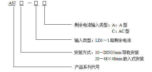 安科瑞数字式频率继电器ASJ10-AI示例图8