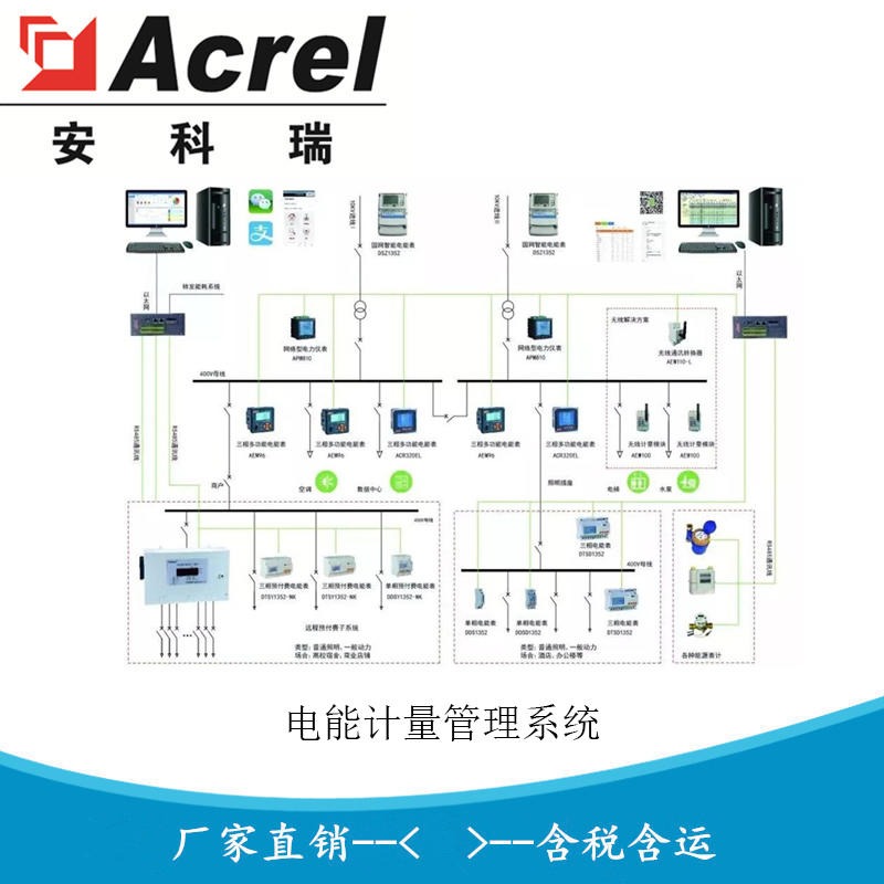 安科瑞企业电能管理系统  电能管理系统 电能计量系统Acrel-3000