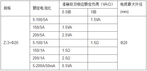 安科瑞,测量型电流互感器,AKH-0.66-40I,额定电流比100-1000/示例图10