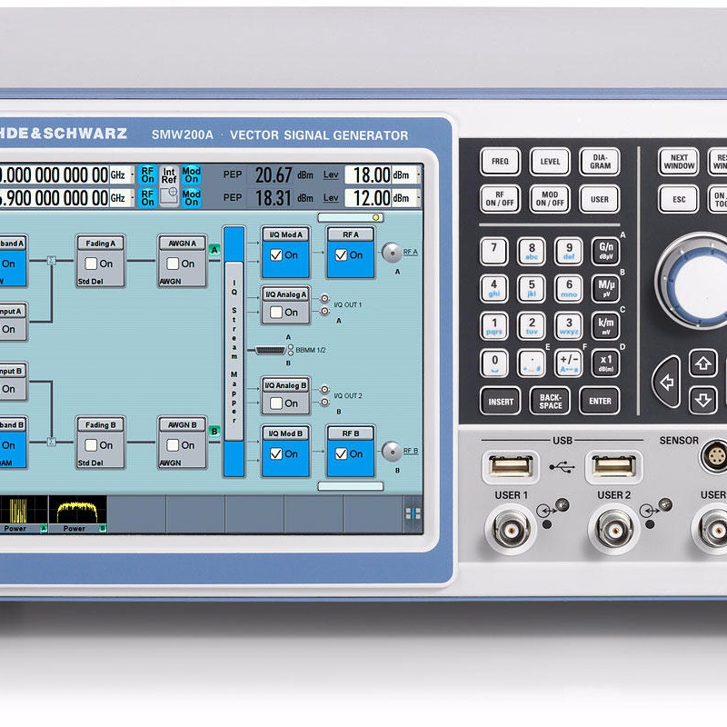 RS/罗德与施瓦茨 信号发生器 SMW200A信号发生器 矢量信号发生器 现货出售