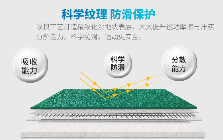 广西桂林荔枝纹pvc运动塑胶地板