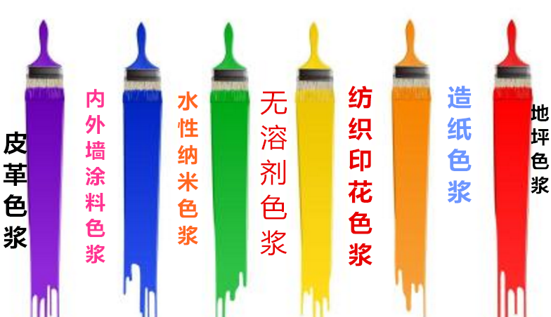 杭州蜡笔色浆粉笔色浆环保颜料色浆批发上海色浆批发价格