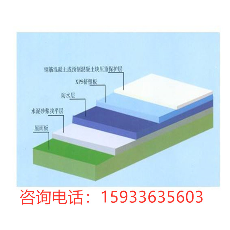 河南新乡B2级挤塑板 b2级防火挤塑板 万来厂家价格