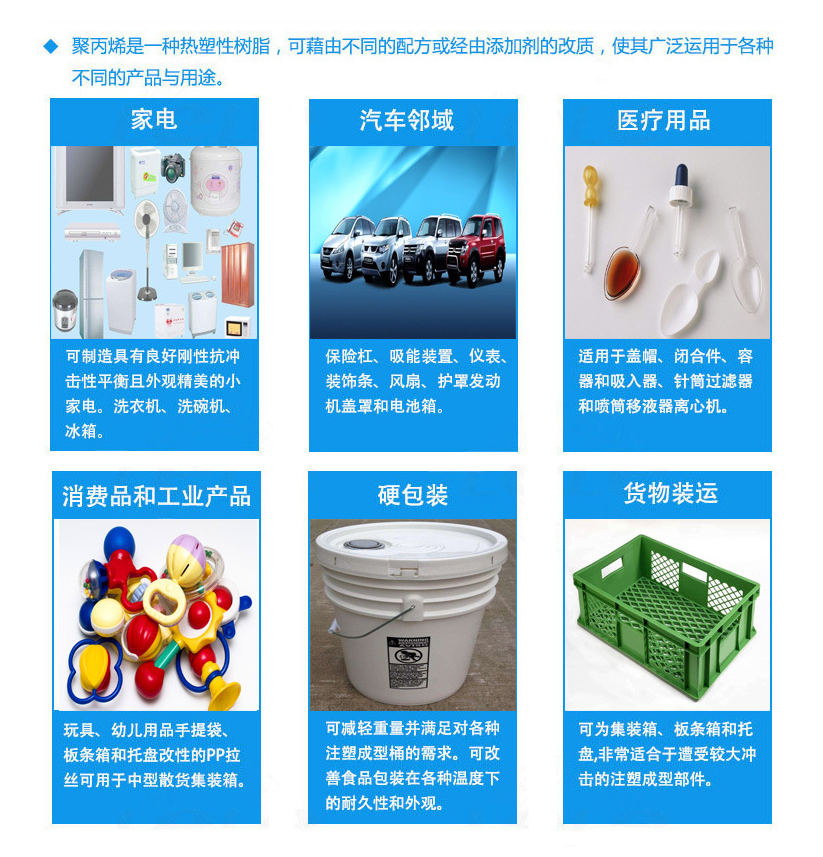 mabs透明片材 日本东丽950 x01 耐化学品 挤出级mabs 工程塑料示例图3