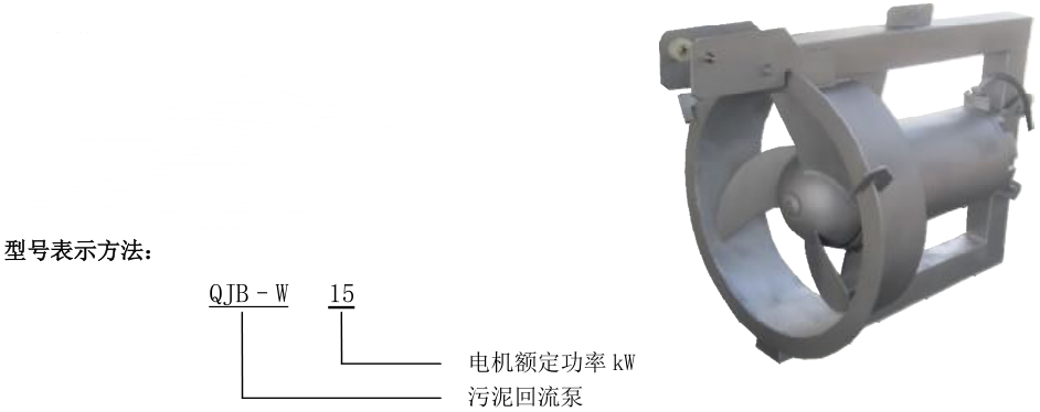 QJB-W型污泥回流泵 穿墙回流泵带拍门穿墙管直径示例图1