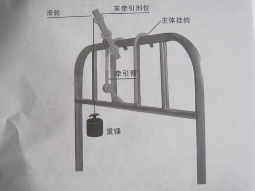 床头牵引架下肢牵引架腿部牵引带托马式架钢丝牵引弓示例图5